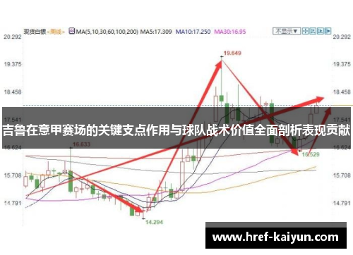 吉鲁在意甲赛场的关键支点作用与球队战术价值全面剖析表现贡献