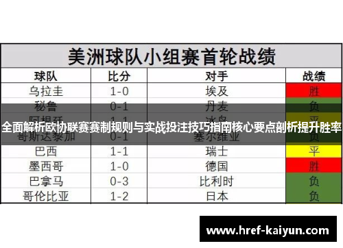 全面解析欧协联赛赛制规则与实战投注技巧指南核心要点剖析提升胜率