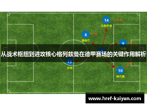 从战术枢纽到进攻核心格列兹曼在德甲赛场的关键作用解析