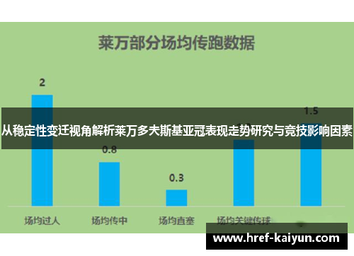 从稳定性变迁视角解析莱万多夫斯基亚冠表现走势研究与竞技影响因素 从稳定性变迁视角解析莱万多夫斯基亚冠表现走势研究与竞技影响因素