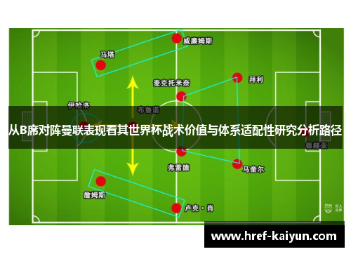 从B席对阵曼联表现看其世界杯战术价值与体系适配性研究分析路径