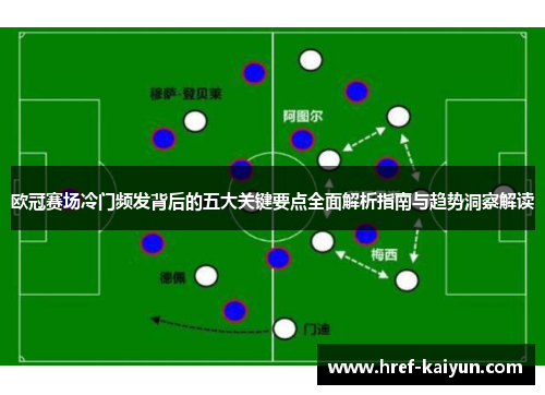 欧冠赛场冷门频发背后的五大关键要点全面解析指南与趋势洞察解读
