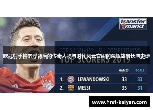 欧冠射手榜沉浮背后的传奇人物与时代风云交织的荣耀故事长河史诗 欧冠射手榜沉浮背后的传奇人物与时代风云交织的荣耀故事长河史诗