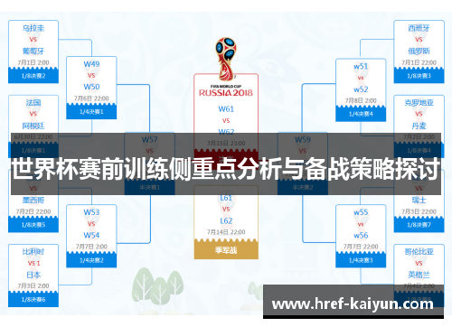 世界杯赛前训练侧重点分析与备战策略探讨 世界杯赛前训练侧重点分析与备战策略探讨