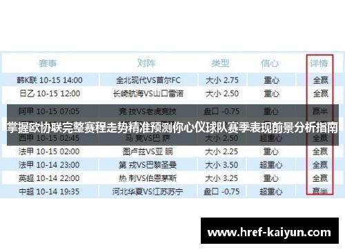 掌握欧协联完整赛程走势精准预测你心仪球队赛季表现前景分析指南 掌握欧协联完整赛程走势精准预测你心仪球队赛季表现前景分析指南